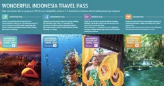 WONDERFUL INDONESIA TRAVEL PASSイメージ