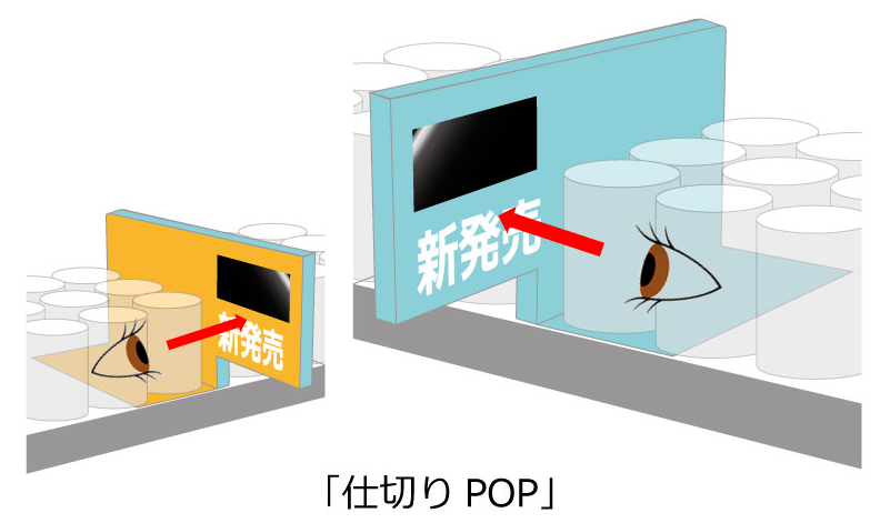 両面サイネージ付き仕切りPOP発売開始｜株式会社impactTVのプレスリリース