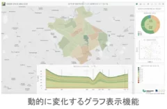 Smart M. Appサンプル画面 2