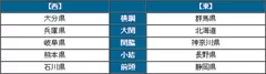 「温泉番付［県別ランキング］」