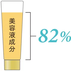 クレンジングオイルジェル　美容液成分82％配合