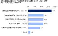 円満退職４