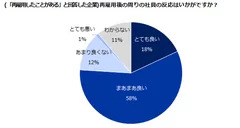 出戻り２０１６図９