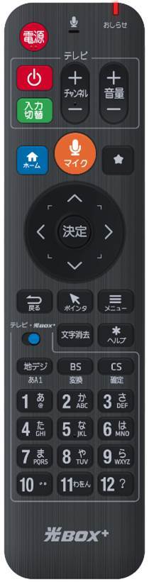 新型 光box ひかりボックス Hb 00 の提供開始について 西日本電信電話株式会社のプレスリリース