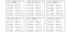 表2（発車時刻）