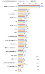 エン・ジャパン画像２／未経験での転職